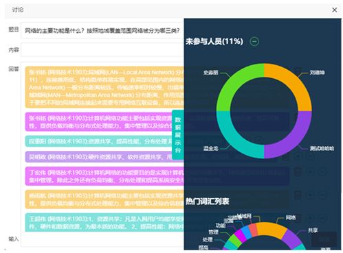 線上教學(xué)新探索 工單課堂助力網(wǎng)絡(luò)技術(shù)專業(yè)高效教學(xué)
