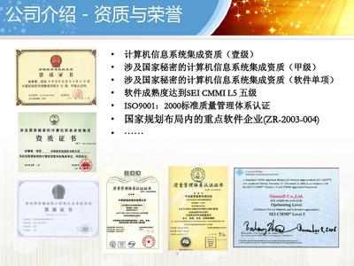 中科軟公司介紹: 引領中國軟件行業(yè)發(fā)展的領軍企業(yè)