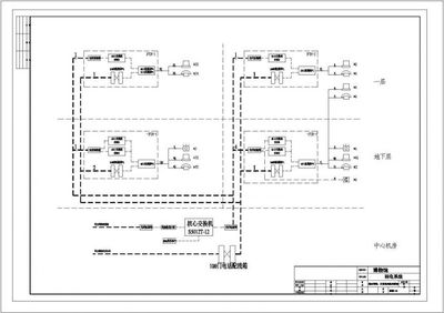 某博物館電氣CAD施工圖綜合布線及計算機網(wǎng)絡系統(tǒng)設計解析
